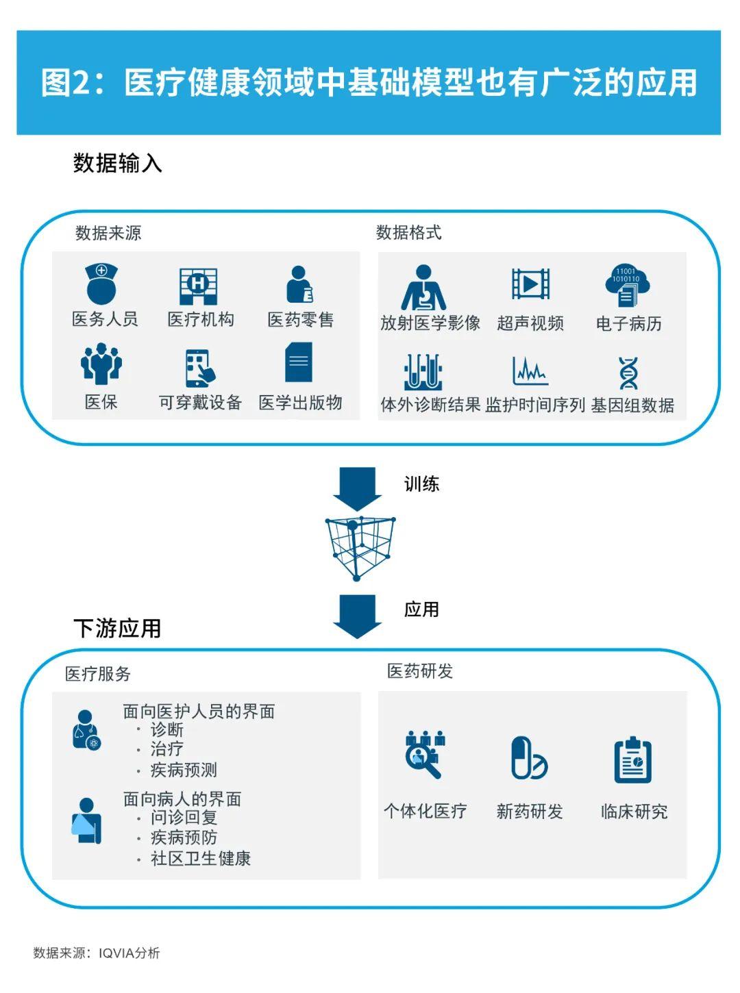 人工智能辅助的产品设计和开发_人工智能辅助的产品设计和开发有哪些