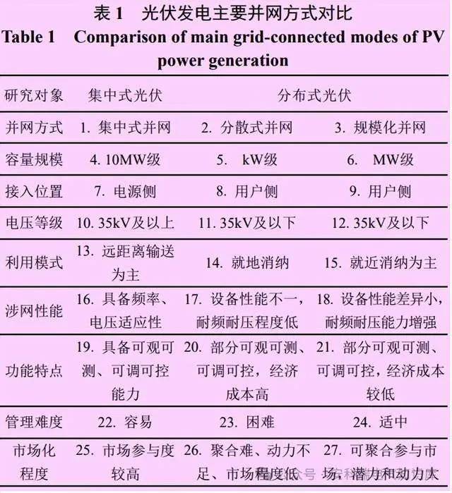 电机与电器的智能控制策略_电机及其智能控制