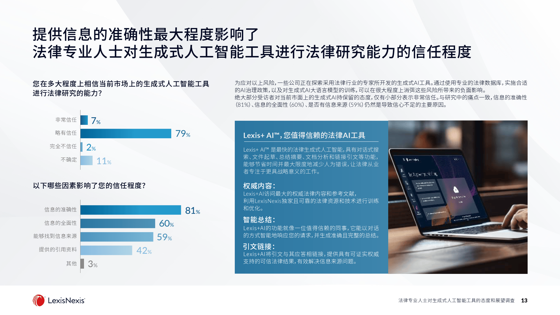人工智能在法律咨询系统市场的增长潜力_关于法律人工智能在中国运用前景的若干思考