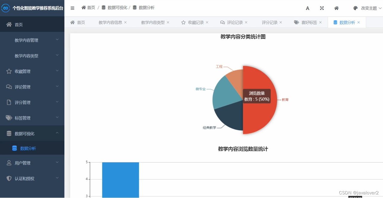 知识图谱在智能个性化推荐中的应用_知识图谱的典型应用