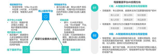 教育个性化自动化市场的发展机遇_教育个性化自动化市场的发展机遇与挑战