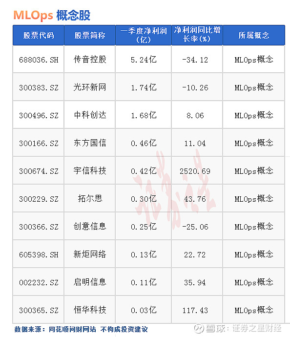 机器学习在智能股票交易中的应用_股票智能交易机器人系统
