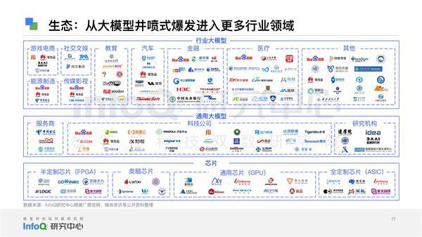 人工智能在智能法律案件预测中的应用_人工智能在智能法律案件预测中的应用论文
