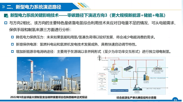 电力电子在可再生能源系统中的应用_电力电子在可再生能源系统中的应用有哪些