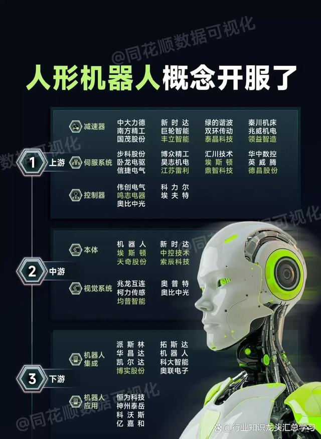 智能芯片在机器人控制系统中的应用_智能机器人芯片概念股