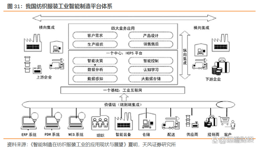 医疗服务质量提升市场的自动化机遇_医疗服务体系优化