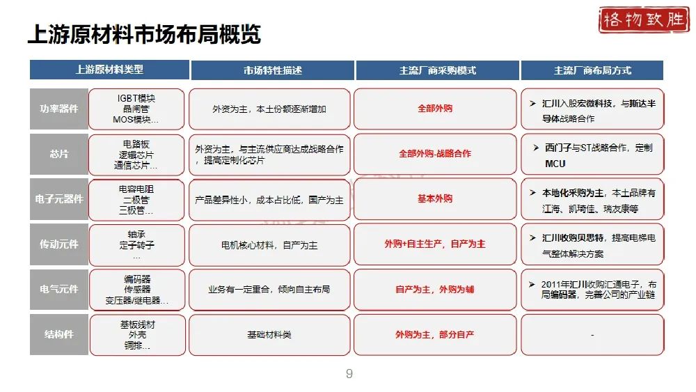 医疗影像诊断准确性提升市场的自动化机遇_医疗影像解决方案