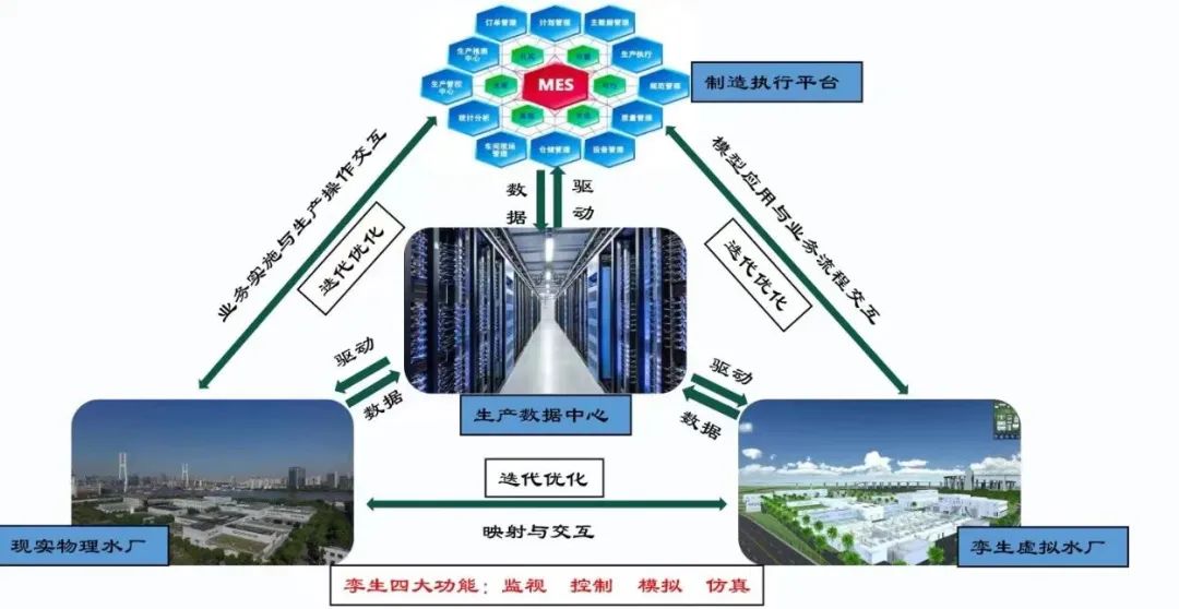 机器学习在智能电网故障预测中的应用_智能电网故障诊断