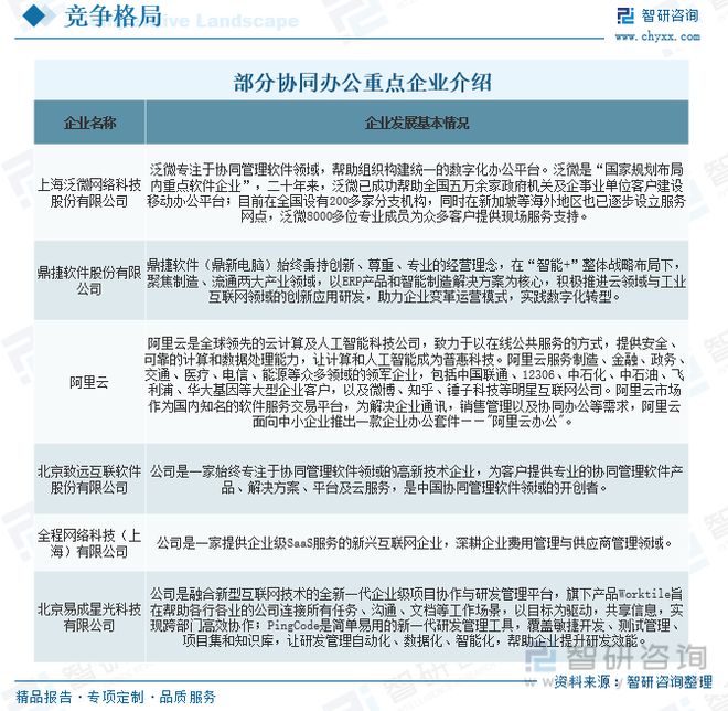 石油开采自动化的市场增长动力分析_石油开采前景