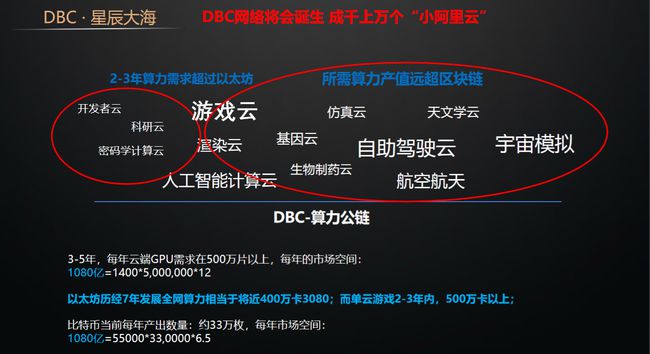 人工智能在游戏开发市场的商业潜力_人工智能在游戏领域的应用
