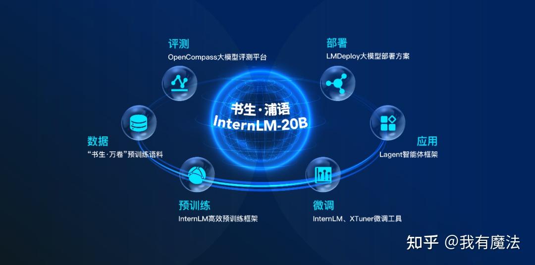 人工智能在智能音乐推荐算法中的应用_人工智能音乐创作