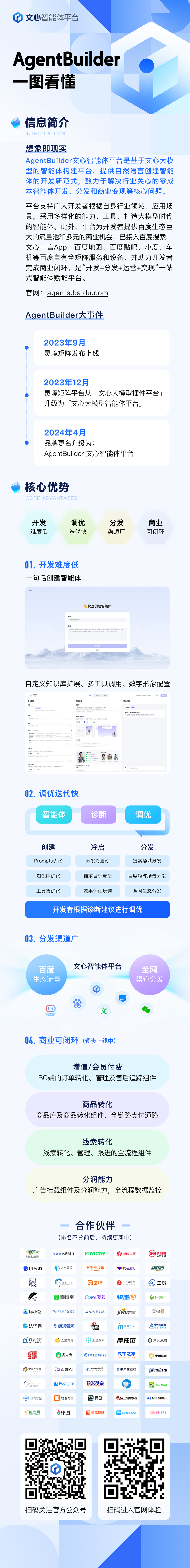人工智能在智能音乐分发平台中的应用_人工智能音乐未来发展前景