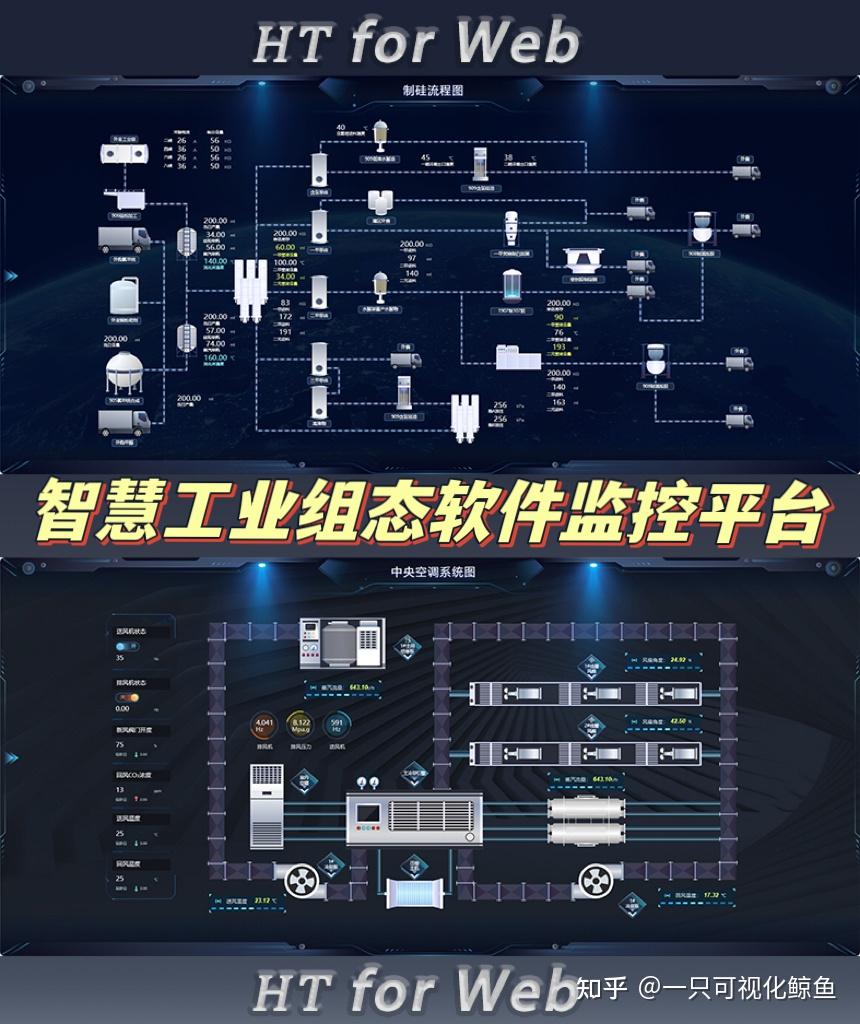 自动化生产监控系统在提高生产过程控制效率中的应用_自动化监控系统的组成