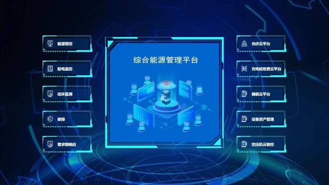 智能电器的能效管理_智能电器的能效管理方法