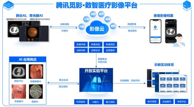 AI在智能健康数据追踪中的应用_人工智能智慧健康