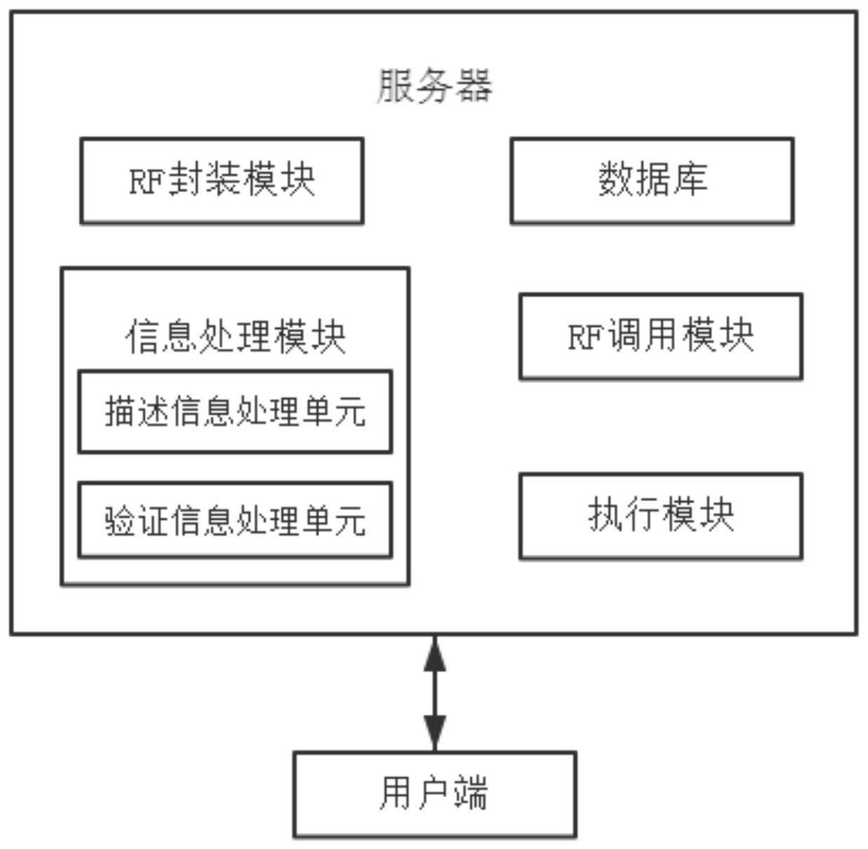 NLP在自动化文学作品分析中的应用_nlp经典论文