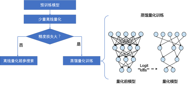 NLP在自动化文学作品分析中的应用_nlp经典论文