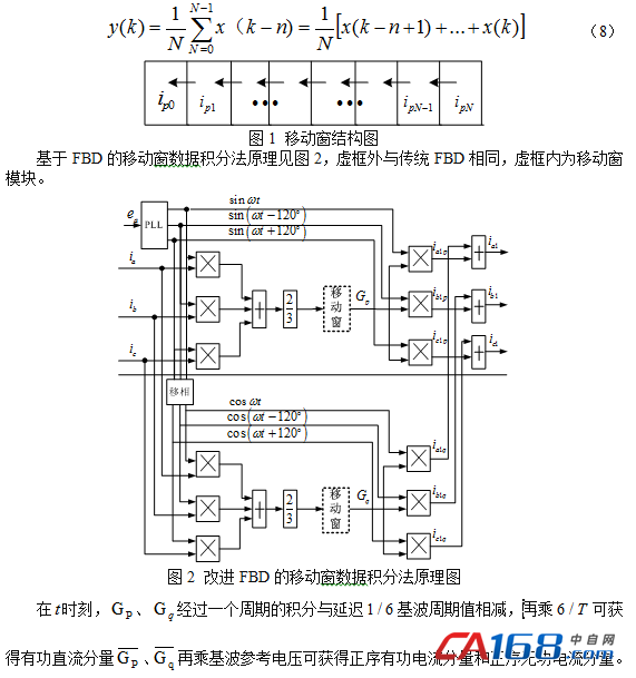 电力系统自动化的智能谐波抑制_电力系统自动化的智能谐波抑制原理