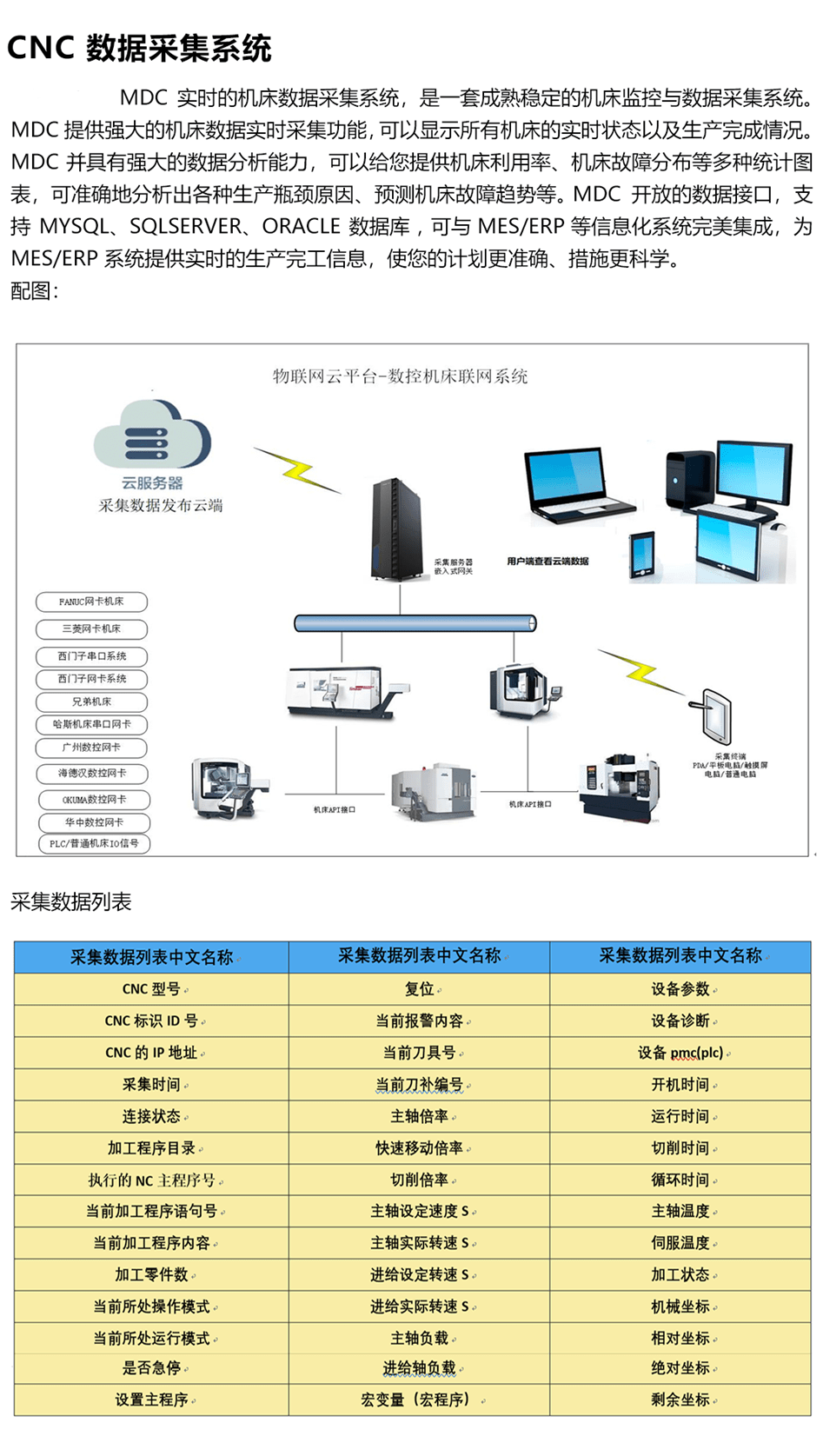 电机控制自动化中的实时数据采集技术_电机在线监测系统