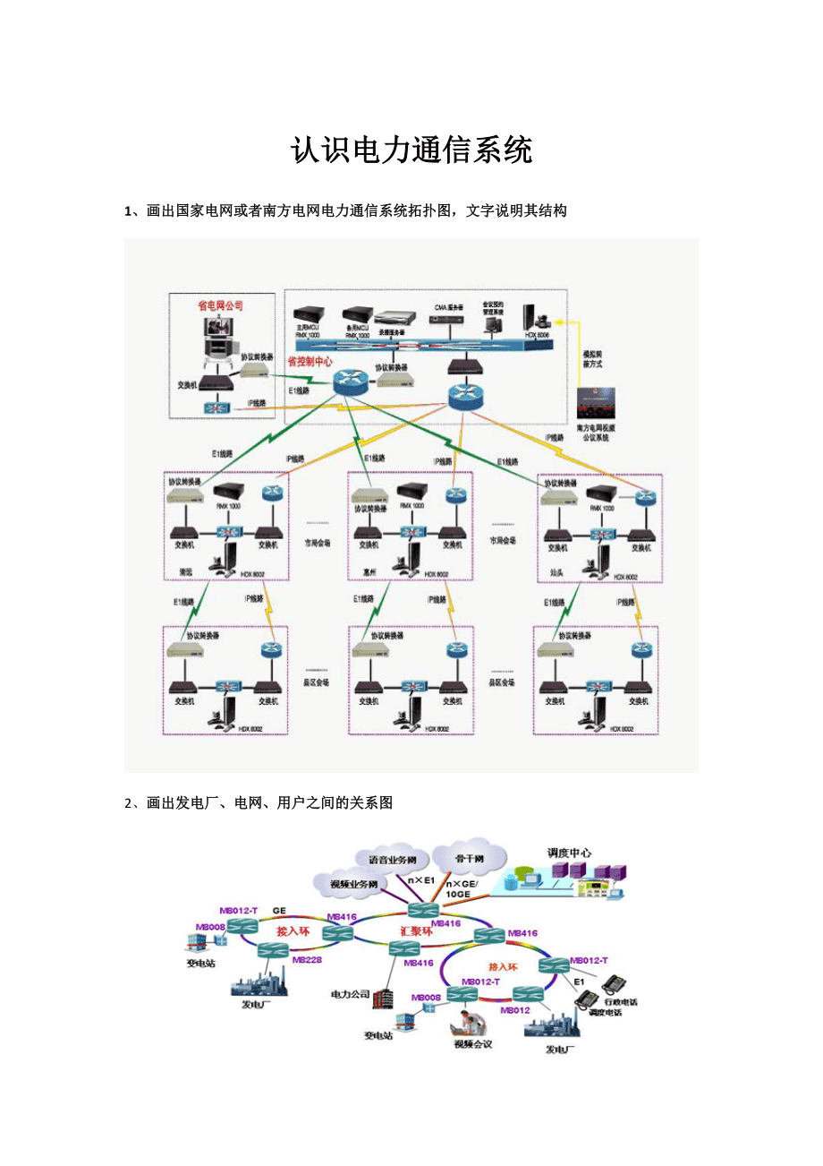 电力系统自动化的无线通信技术_简述电力系统自动化