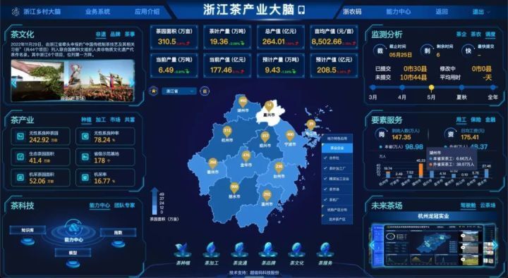数据服务在新闻内容生成中的应用_数据新闻功能