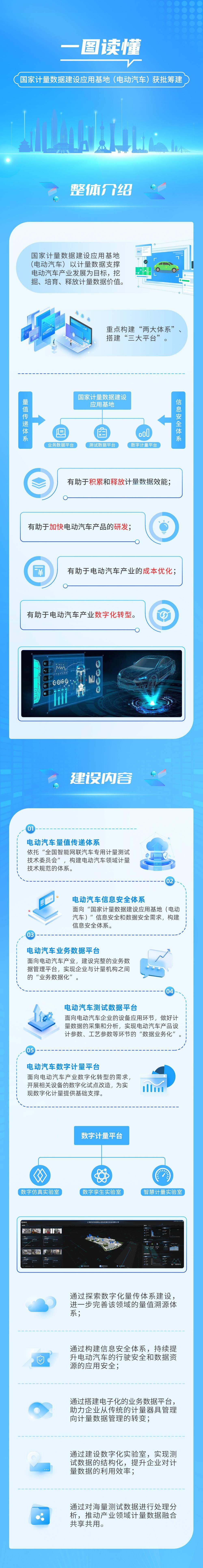 数据服务在新闻内容生成中的应用_数据新闻功能