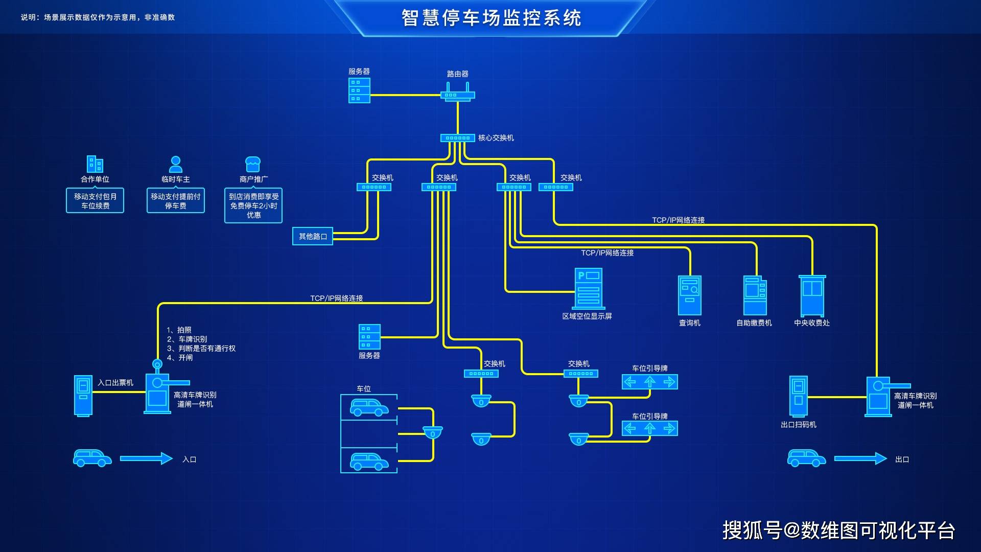 自动化过程控制系统在提高化工行业生产安全性中的应用_化工企业自动化控制技术改造要求