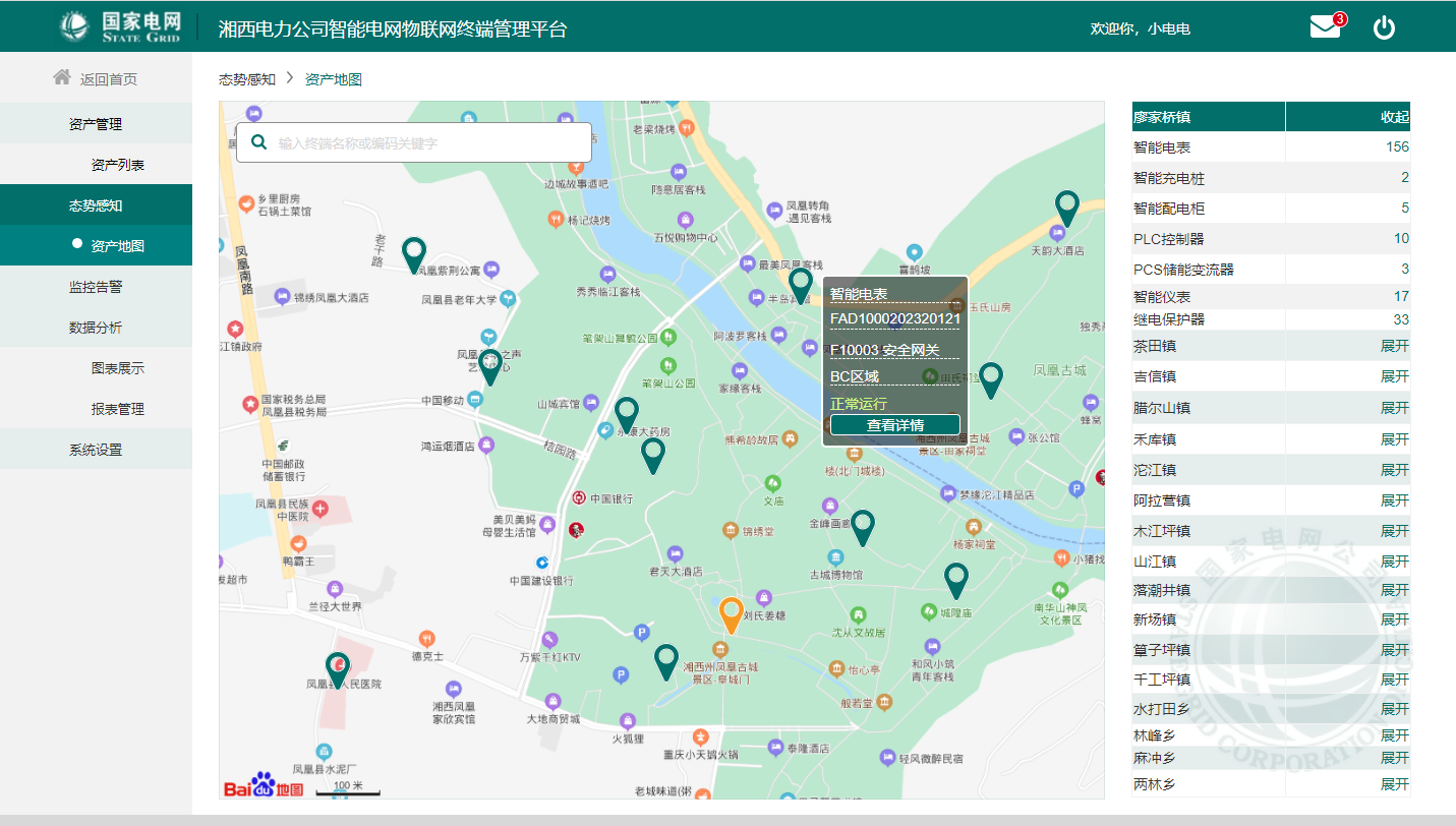 智能电网的智能电网云平台管理_智能电网的智能电网云平台管理是什么