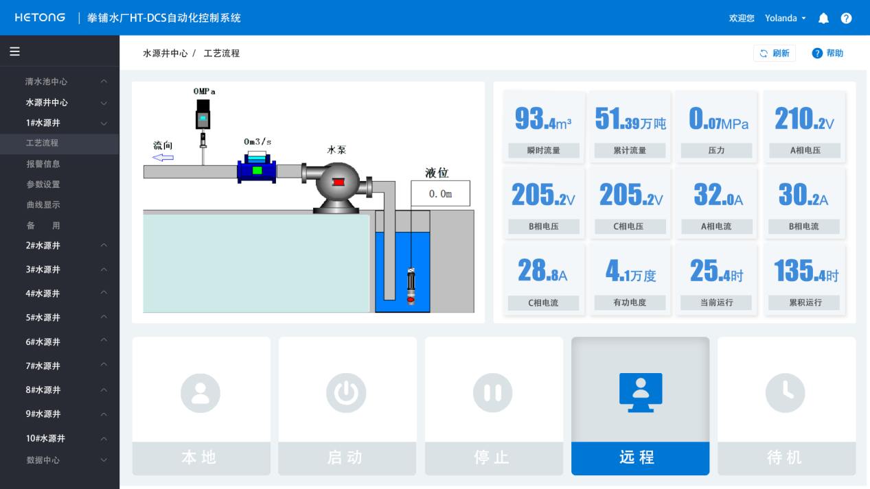 电机控制技术在自动化水处理系统中的应用_水厂自动化控制
