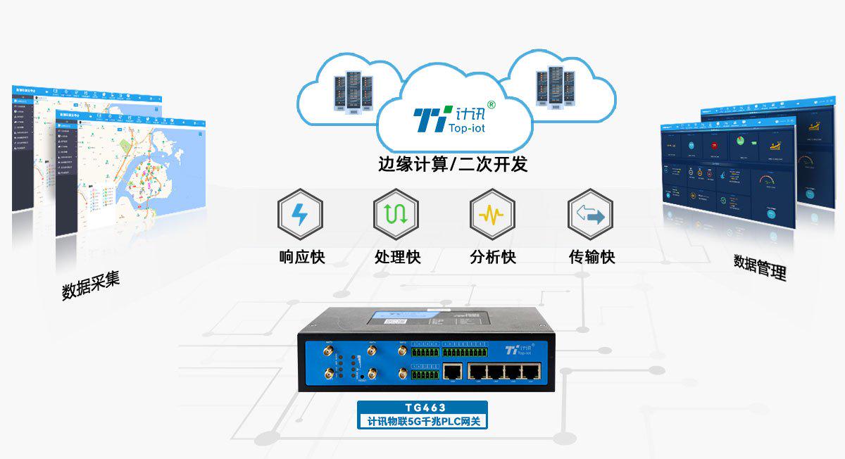 物联网在智能工厂的实时数据集成_物联网在智能工厂的应用