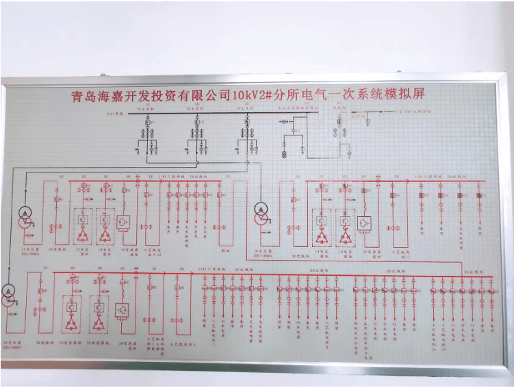 自动化生产过程模拟系统在提高生产预测效率中的应用_生产过程自动化在线作业3
