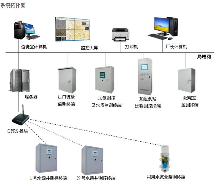 工业自动化中的自动化铆接系统_自动铆接机操作流程