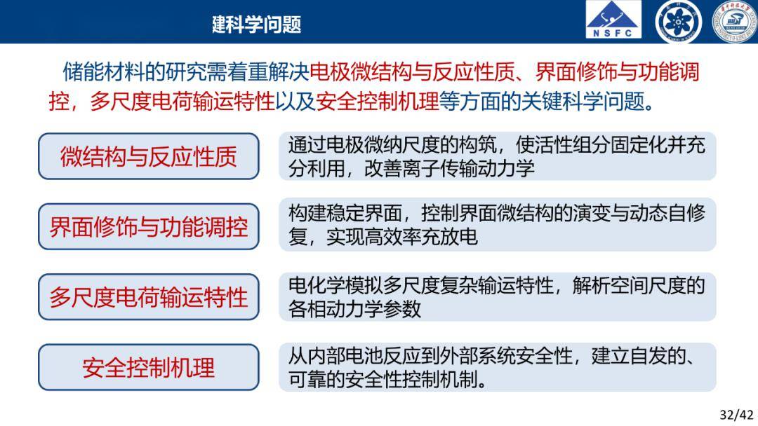 电力系统自动化的自适应电压控制策略_电压自动调节装置可以提高电力系统的供电可靠性