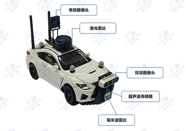 电力系统自动化的先进传感技术_电力系统及其自动化发展前沿