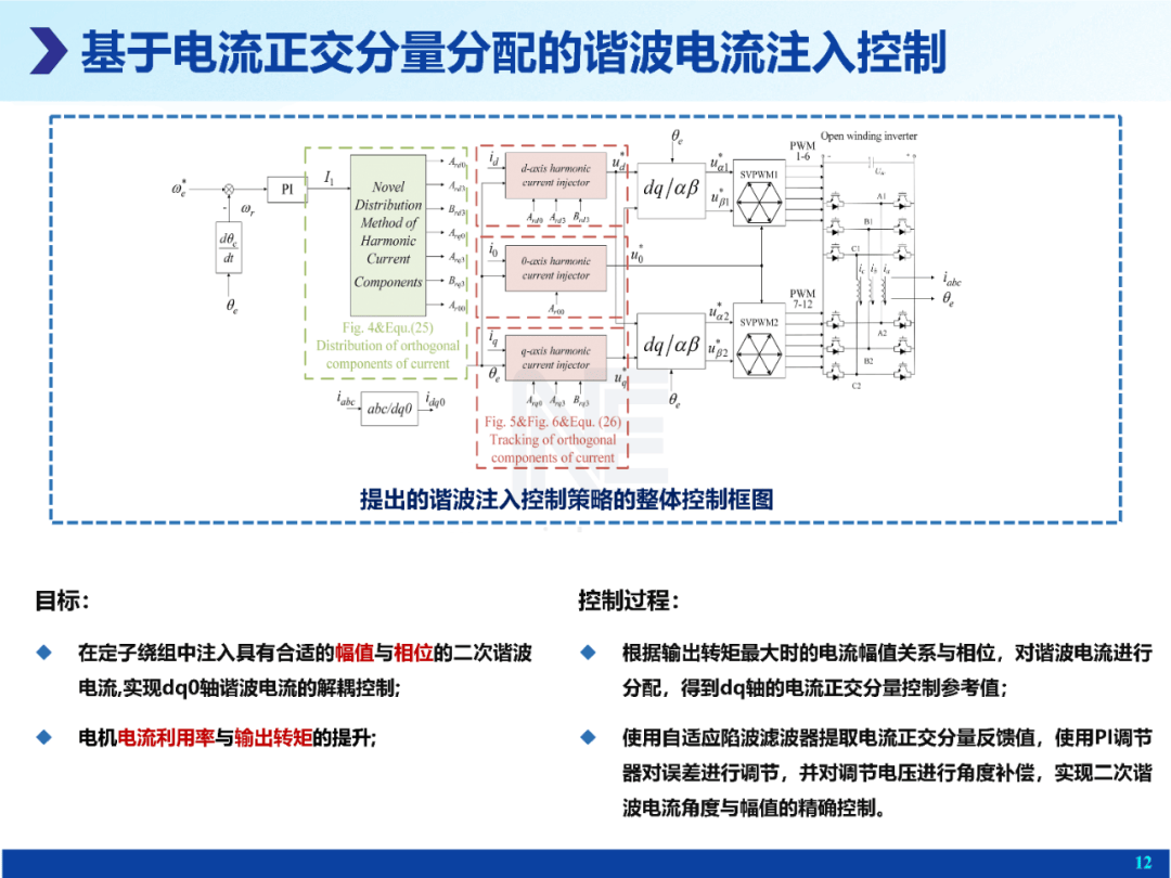 电机控制中的智能位置控制策略_电机及其智能控制