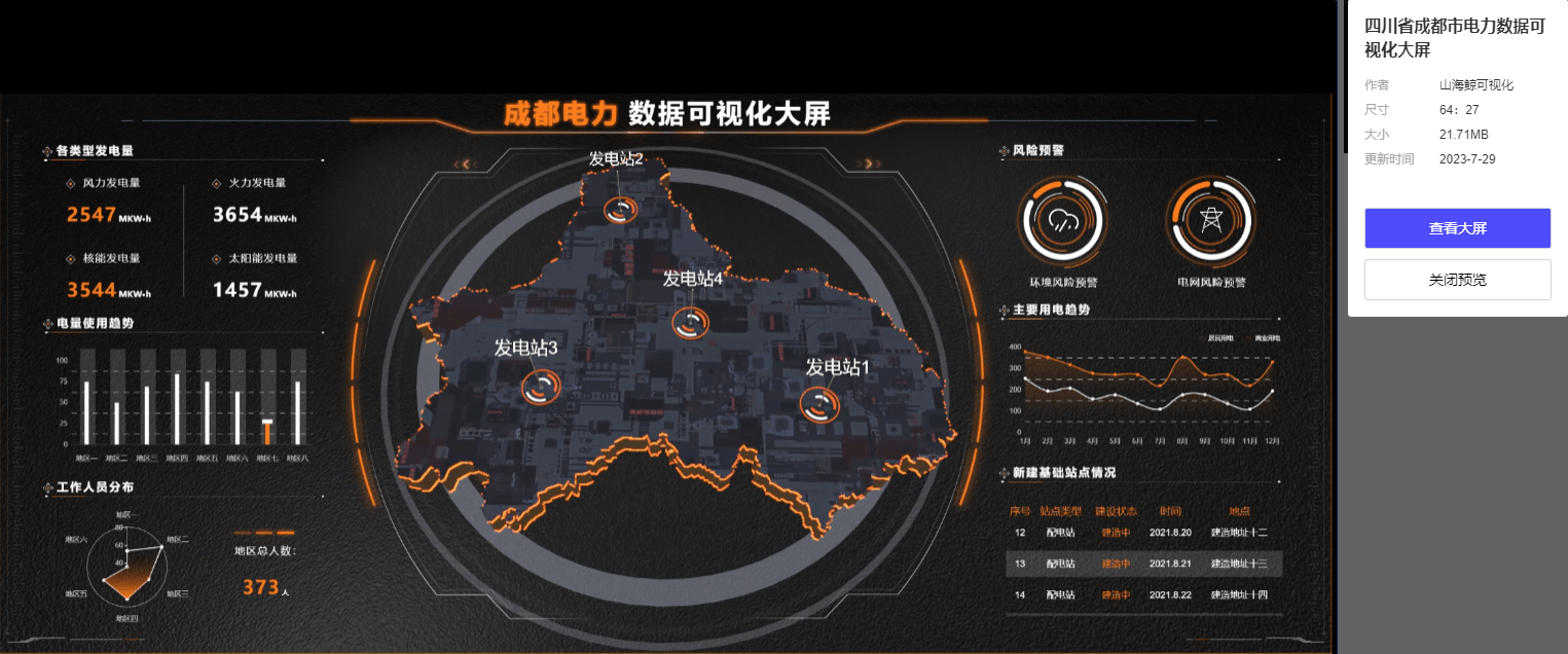 电气自动化在智能电网的智能电网分布式资源_电气自动化在智能制造的作用