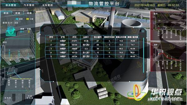自动化环境监测系统在环保领域的应用_自动化环境监测系统在环保领域的应用