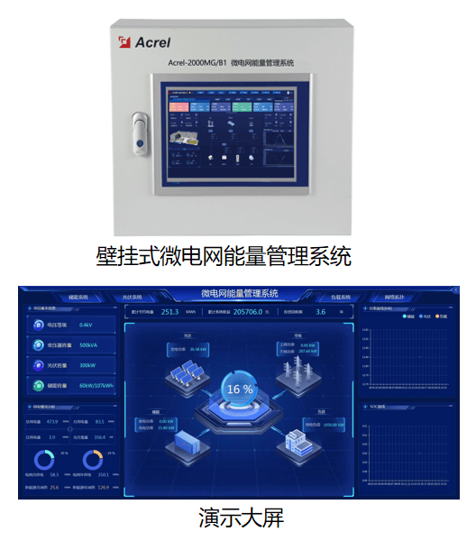 智能电网的云平台管理与优化_电力云平台的发展现状