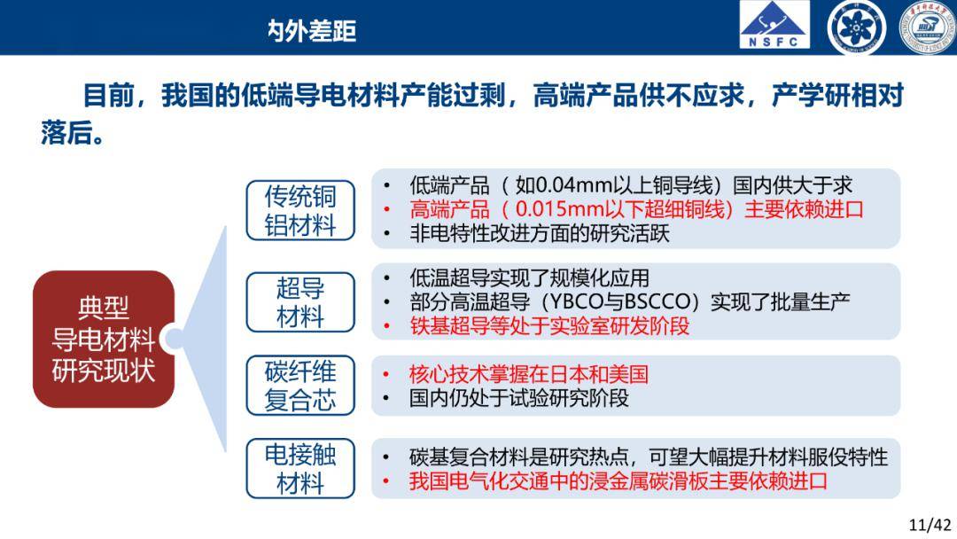 电力自动化系统中的自适应电压控制策略_自适应控制原理