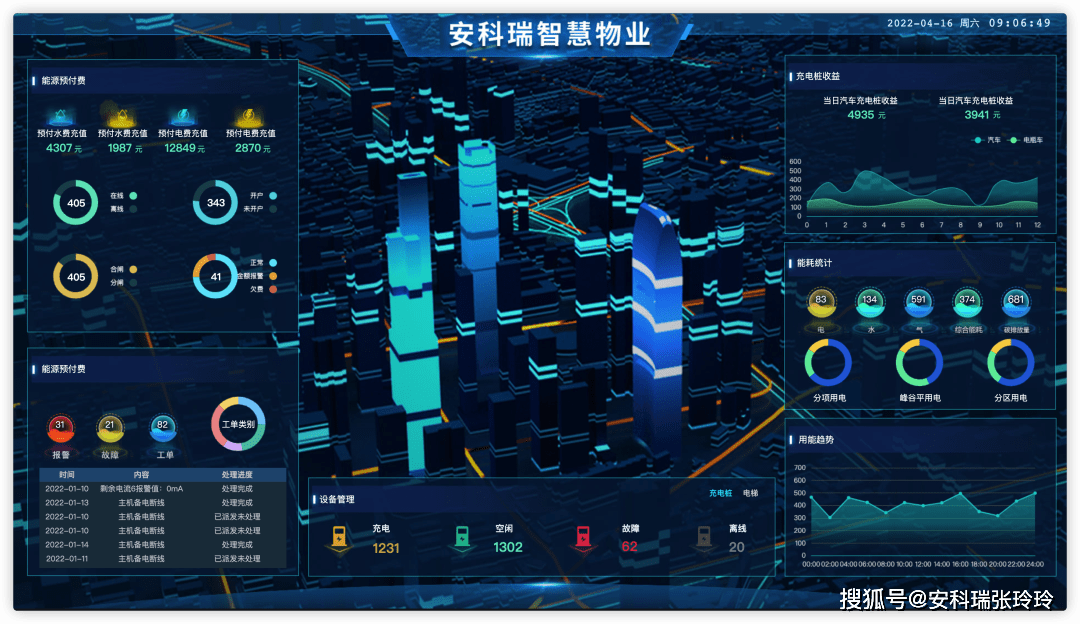 电力信息技术的云平台应用_电力信息技术的云平台应用有哪些