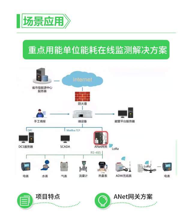 电工新材料在电力系统中的应用_浅谈对于电工材料的认识