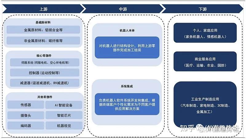 关于农业市场人形机器人应用场景拓展分析​的信息