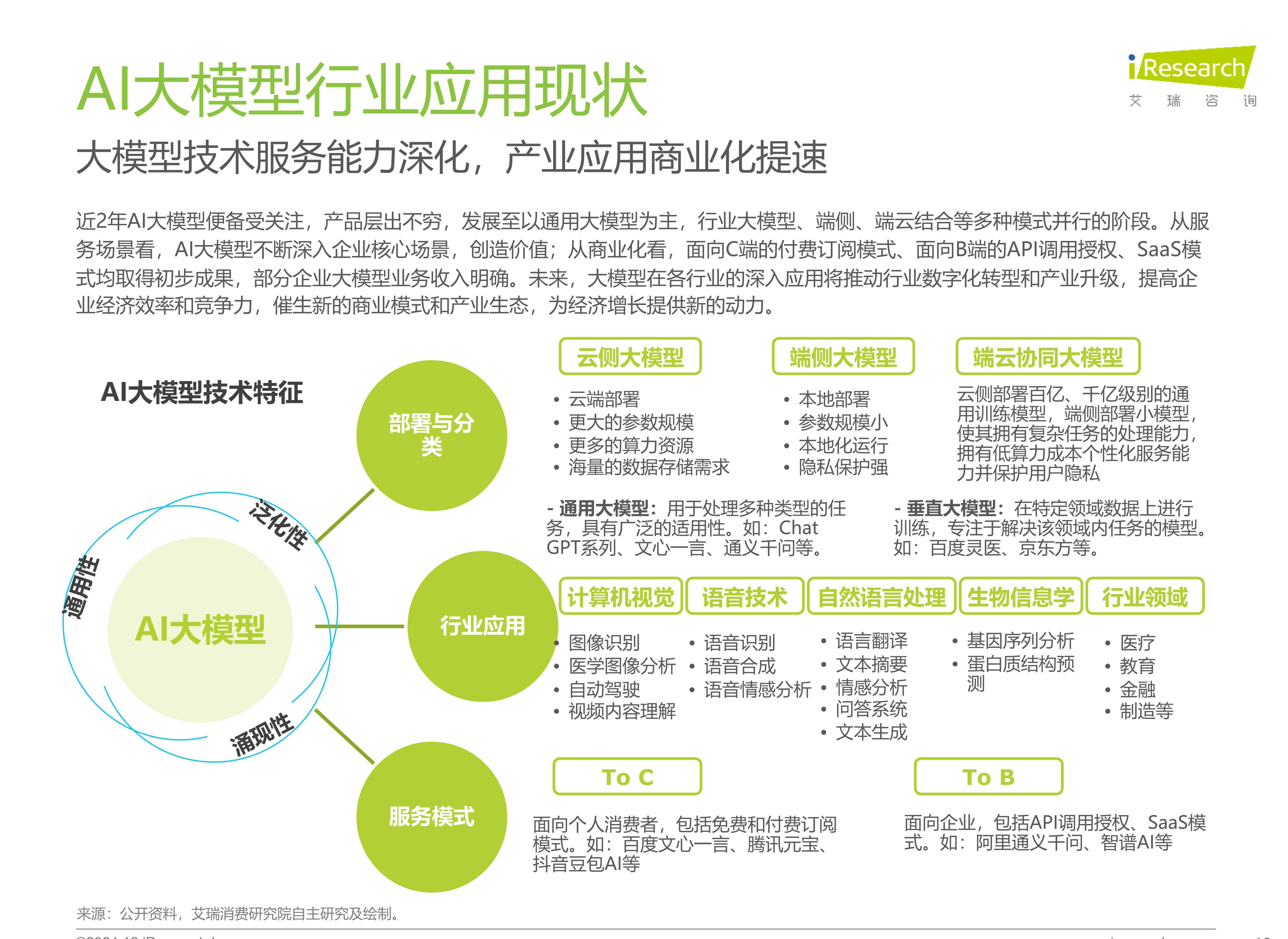 关于AI赋能体育赛事战术分析​的信息