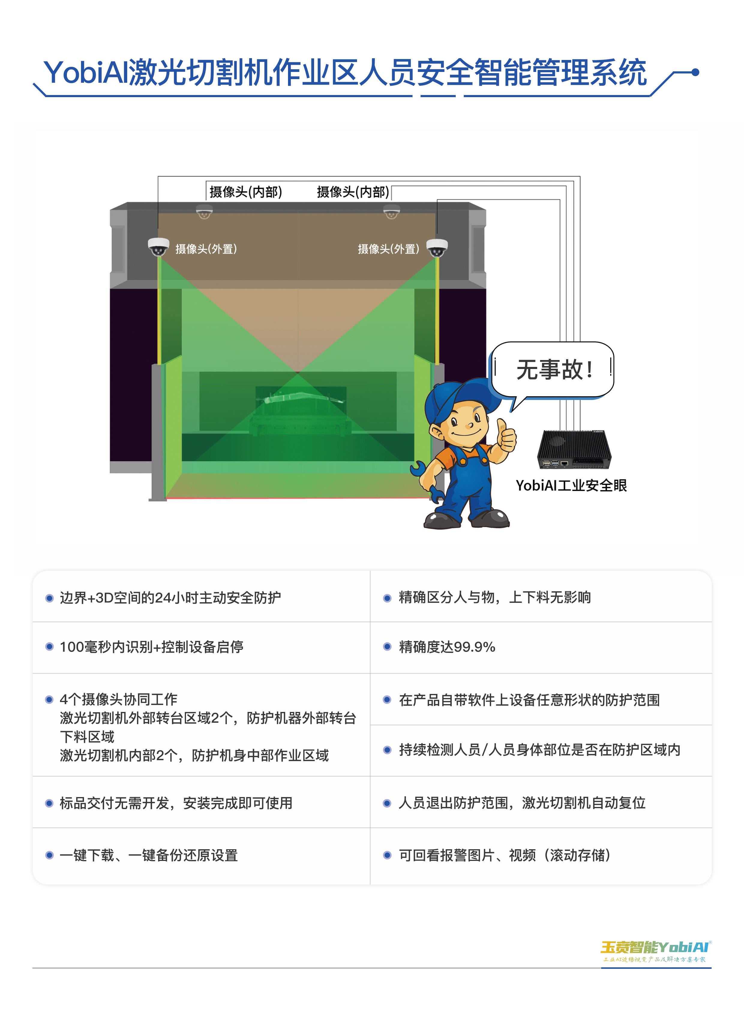 AI助力工业缺陷检测精度提升​的简单介绍
