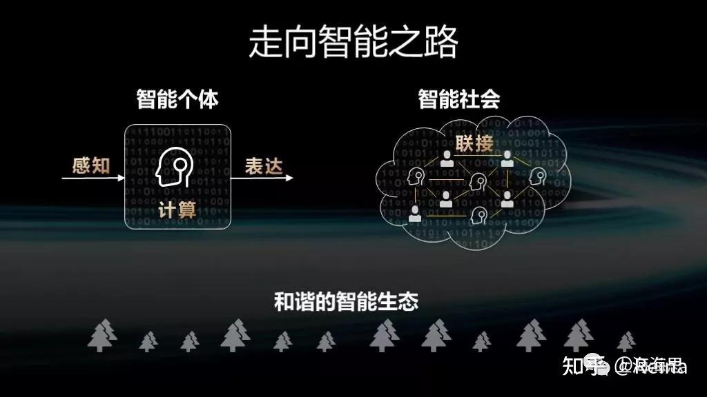 关于AI驱动的殡葬服务智能化创新​的信息