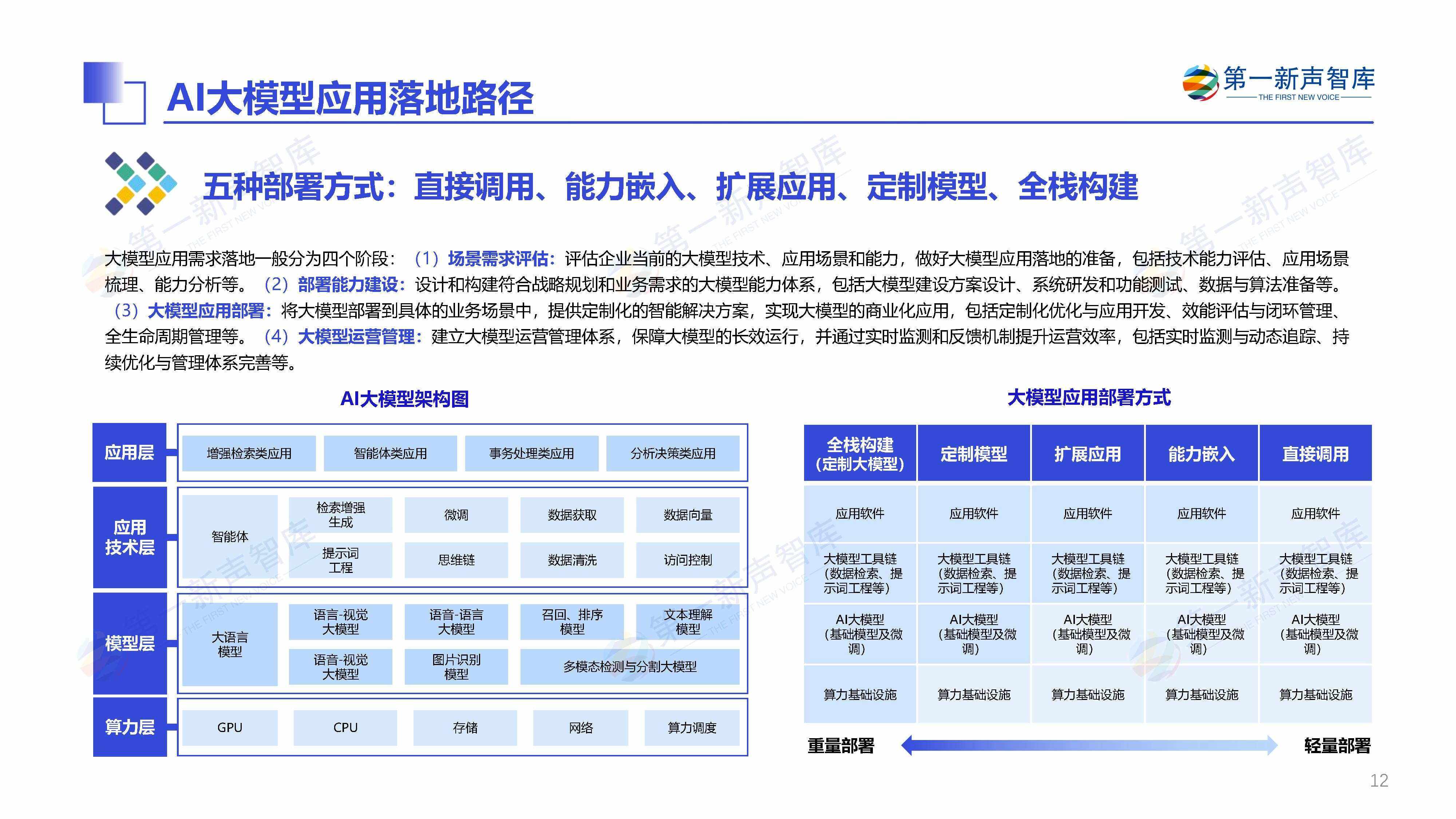 关于AI驱动的工业机器人协作市场研究的信息 关于AI驱动的工业机器人协作市场研究的信息