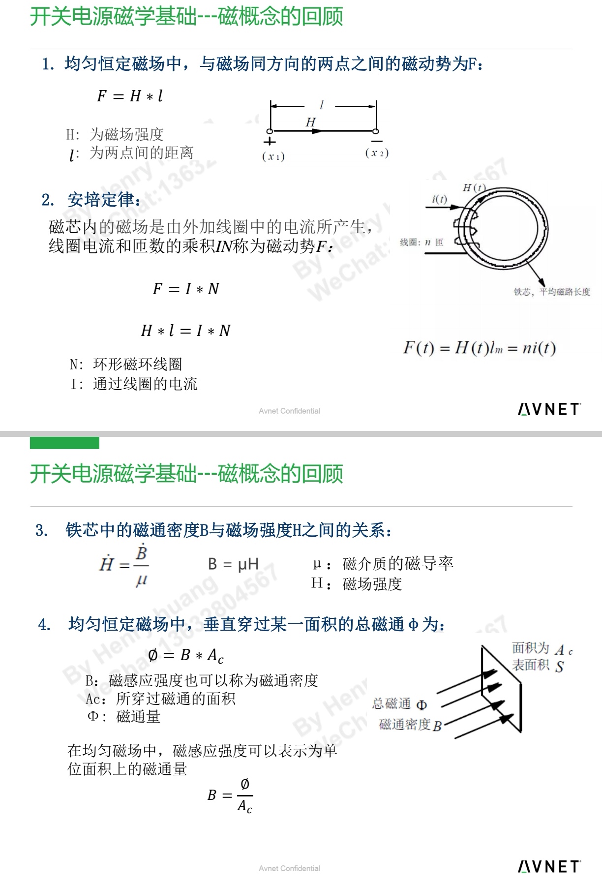 零部件间的电磁兼容性优化技术_电磁兼容元器件