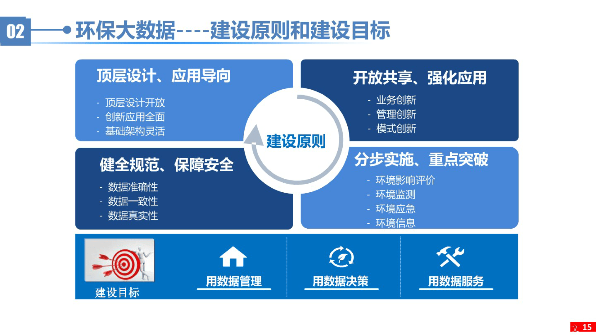 大数据分析算法的可扩展性研究​的简单介绍