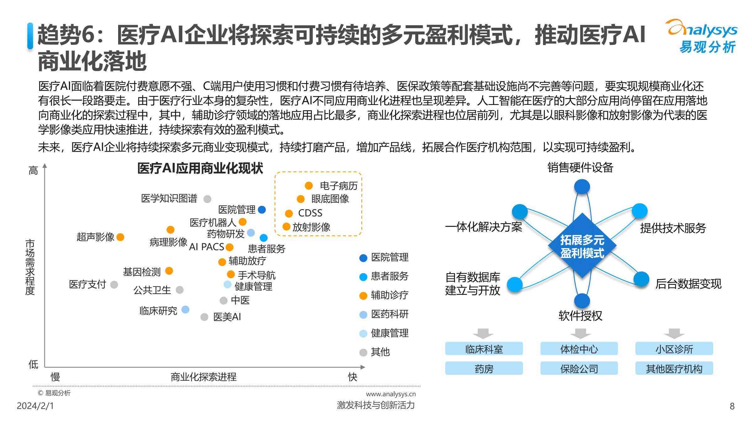 AI在老年护理陪伴服务的市场拓展分析​的简单介绍