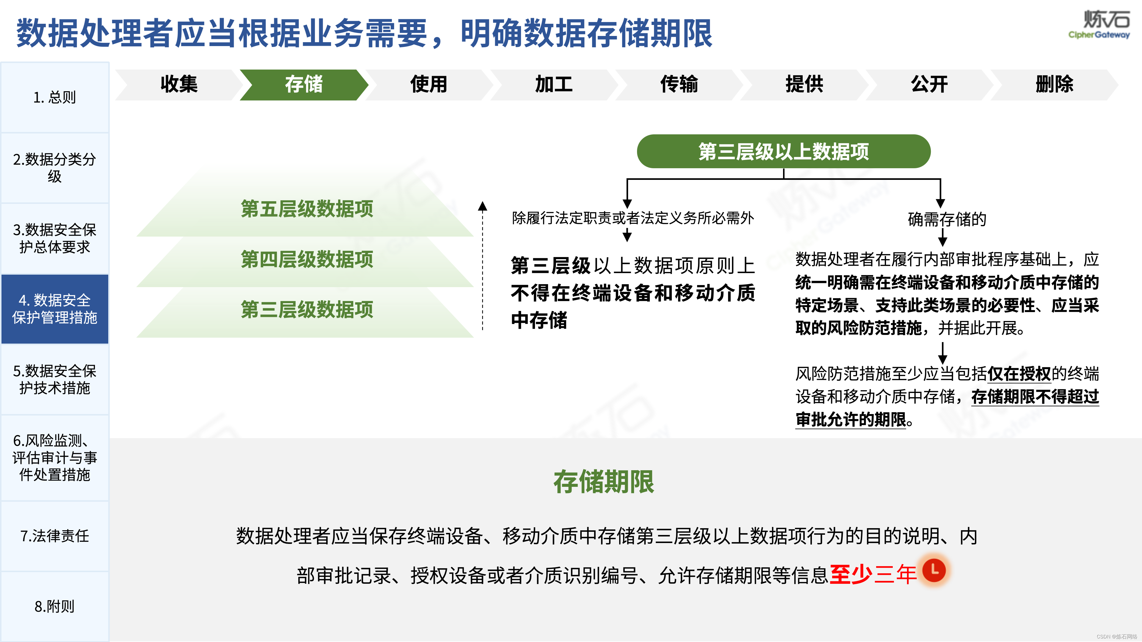关于智能驾驶智能定损技术在车险理赔市场的应用与市场前景​的信息